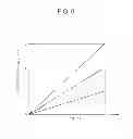 Fig. 07 - Wheel component force detecting apparatus