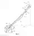 Fig. 05 - Adjustable handle for outdoor power equipment