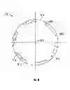 Fig. 07 - Methods and apparatus for asymmetrical fastening system