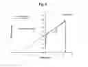 Fig. 06 - Method and system for instantaneously logging data in an electronic torque wrench