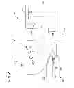 Fig. 03 - DETECTION SYSTEM FOR POWER EQUIPMENT