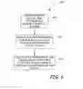 Fig. 07 - APPARATUS FOR AND METHOD OF ATTACHING A PISTON TO A CYLINDER ROD