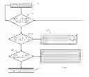 Fig. 01 - Method for controlling regeneration of diesel particulate filter in construction machinery