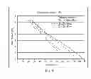 Fig. 08 - Method of filtering air