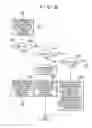 Fig. 09 - INTERNAL COMBUSTION ENGINE