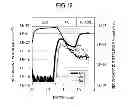Fig. 09 - Thin-film solar cell module and method for manufacturing the same
