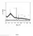 Fig. 09 - SYSTEMS AND METHODS USING METAL NANOSTRUCTURES IN SPECTRALLY SELECTIVE ABSORBERS