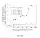 Fig. 22 - SYSTEMS AND METHODS USING METAL NANOSTRUCTURES IN SPECTRALLY SELECTIVE ABSORBERS