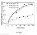 Fig. 23 - SYSTEMS AND METHODS USING METAL NANOSTRUCTURES IN SPECTRALLY SELECTIVE ABSORBERS