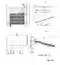 Fig. 07 - Method and system for pre-programmed self-power microfluidic circuits