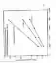 Fig. 04 - Apparatus for spatial and temporal control of temperature on a substrate