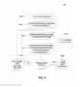 Fig. 05 - System and methods for steam generation and recovery of hydrocarbons