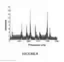 Fig. 06 - EXTENDED REACH DRILLING