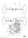 Fig. 04 - Drive train of an all-electrically drivable motor vehicle with two electric machines