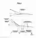 Fig. 04 - Device for controlling automatic transmission