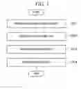 Fig. 02 - Plasma etching method