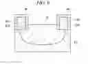 Fig. 07 - Plasma etching method