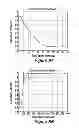 Fig. 09 - SPUTTERING SYSTEM AND METHOD USING COUNTERWEIGHT