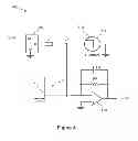 Fig. 05 - Capacitance detection in a droplet actuator