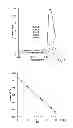 Fig. 04 - ELECTROCHEMICAL pH MEASUREMENT