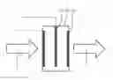 Fig. 01 - Process and apparatus for producing hydrogen