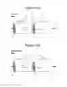 Fig. 02 - Pyrolysis reactor materials and methods