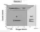 Fig. 06 - Pyrolysis reactor materials and methods