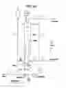 Fig. 49 - Mobile station for diagnosing and modeling site specific effluent treatment facility requirements