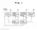 Fig. 02 - Arrangement of circuits in pixels, each circuit shared by a plurality of pixels, in image sensing apparatus