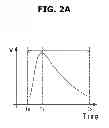 Fig. 03 - PHOTON COUNTING CONTROLLER, RADIOGRAPHIC IMAGING APPARATUS, AND CONTROL METHOD OF PHOTON COUNTING CONTROLLER