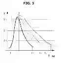 Fig. 07 - PHOTON COUNTING CONTROLLER, RADIOGRAPHIC IMAGING APPARATUS, AND CONTROL METHOD OF PHOTON COUNTING CONTROLLER