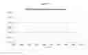 Fig. 09 - Methods of detecting reverse triiodothyronine by mass spectrometry