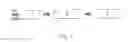 Fig. 02 - Mass spectrometer arranged to perform MS/MS/MS