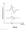 Fig. 07 - Optical system, terahertz emission microscope, and method of manufacturing a device