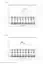 Fig. 06 - Single layer 3D tracking semiconductor detector