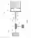 Fig. 08 - Ionization at intermediate pressure for atmospheric pressure ionization mass spectrometers