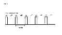 Fig. 02 - CONDUCTIVE PATTERN FORMATION METHOD AND COMPOSITION FOR FORMING CONDUCTIVE PATTERN VIA PHOTO IRRADIATION OR MICROWAVE HEATING