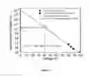 Fig. 09 - Single crystal high dielectric constant material and method for making same