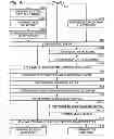 Fig. 08 - Organic semiconductor transistor with epoxy-based organic resin planarization layer
