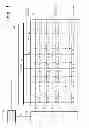 Fig. 02 - Method of manufacturing organic light emitting display panel
