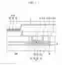 Fig. 04 - Organic light emitting diode display