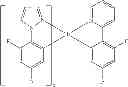Fig. 33 - Phenyl and fluorenyl substituted phenyl-pyrazole complexes of Ir