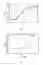 Fig. 05 - Display