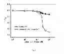 Fig. 06 - ORGANIC ELECTROLUMINESCENCE DEVICE AND METHOD FOR MANUFACTURE THEREOF
