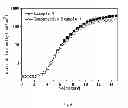 Fig. 07 - ORGANIC ELECTROLUMINESCENCE DEVICE AND METHOD FOR MANUFACTURE THEREOF