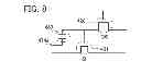 Fig. 09 - Semiconductor device and method for manufacturing the same