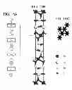 Fig. 15 - Semiconductor device