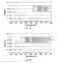 Fig. 23 - Display unit