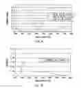 Fig. 24 - Display unit