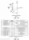 Fig. 10 - High voltage breakover diode having comparable forward breakover and reverse breakdown voltages
